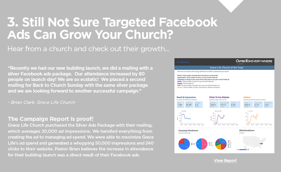 Results for Outreach Facebook Ads for Churches